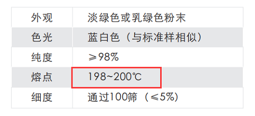 添加增白劑后，塑料反而發(fā)黑發(fā)烏？原因竟是……